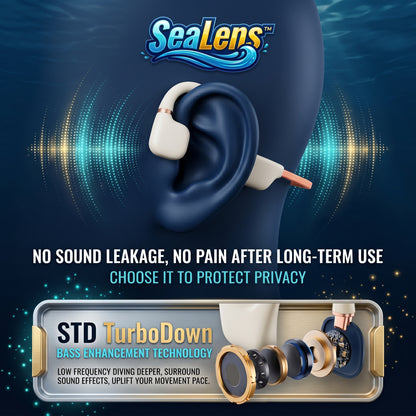 SeaSync™Pro - Bone Conduction Headphones.